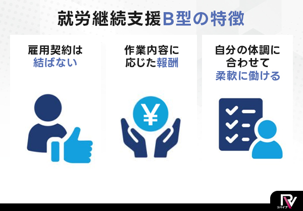 就労継続支援B型とは?