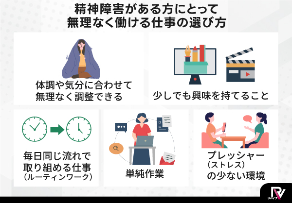 精神障害がある方にとって無理なく働ける仕事の選び方