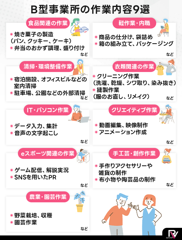 B型事業所の作業内容9選