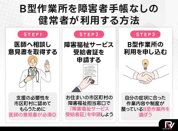B型作業所を障害者手帳なしの健常者が利用する方法