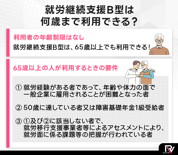 就労継続支援B型は何歳まで利用できる？