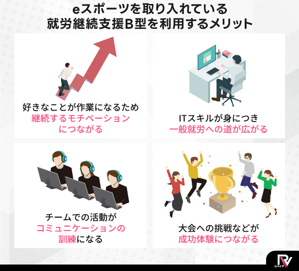 eスポーツを取り入れている就労継続支援B型を利用するメリット