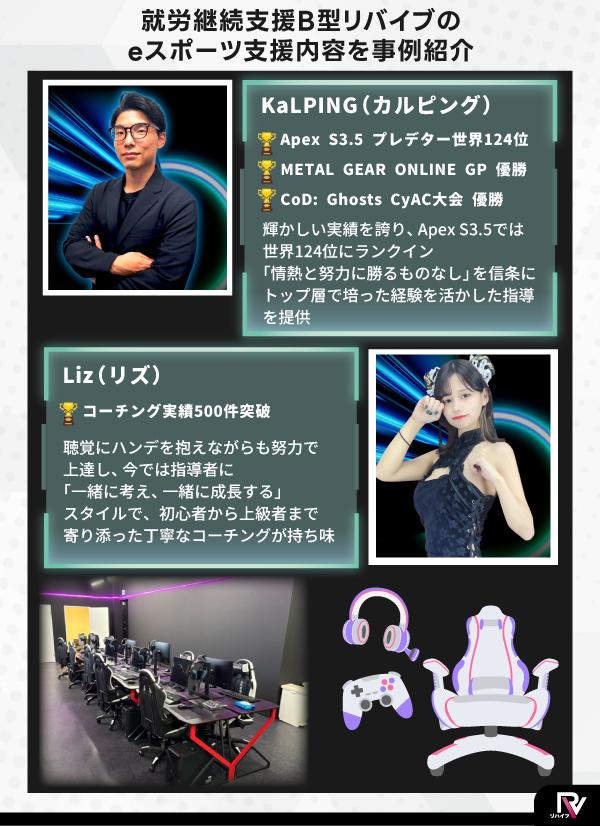 コーチ陣の紹介