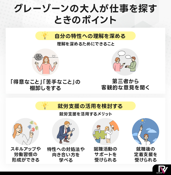 グレーゾーンの大人が仕事を探すときのポイント