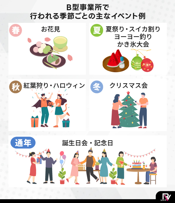 季節ごとのイベント