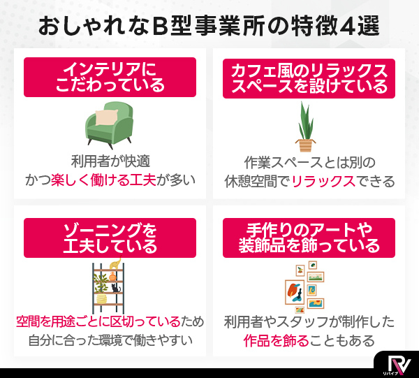 おしゃれなB型事業所の特徴4選