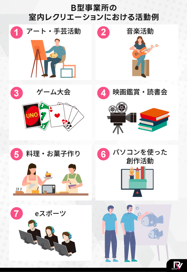 就労継続支援B型事業所で行われるレクリエーション活動例を紹介