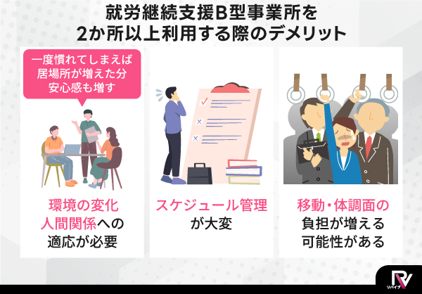就労継続支援B型事業所を2か所以上利用する際のデメリット