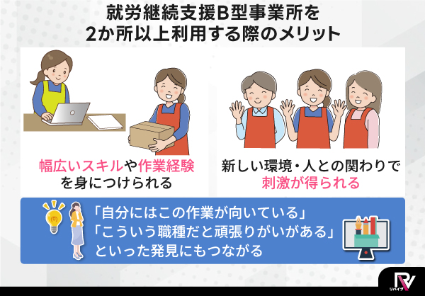 就労継続支援B型事業所を2か所以上利用する際のメリット